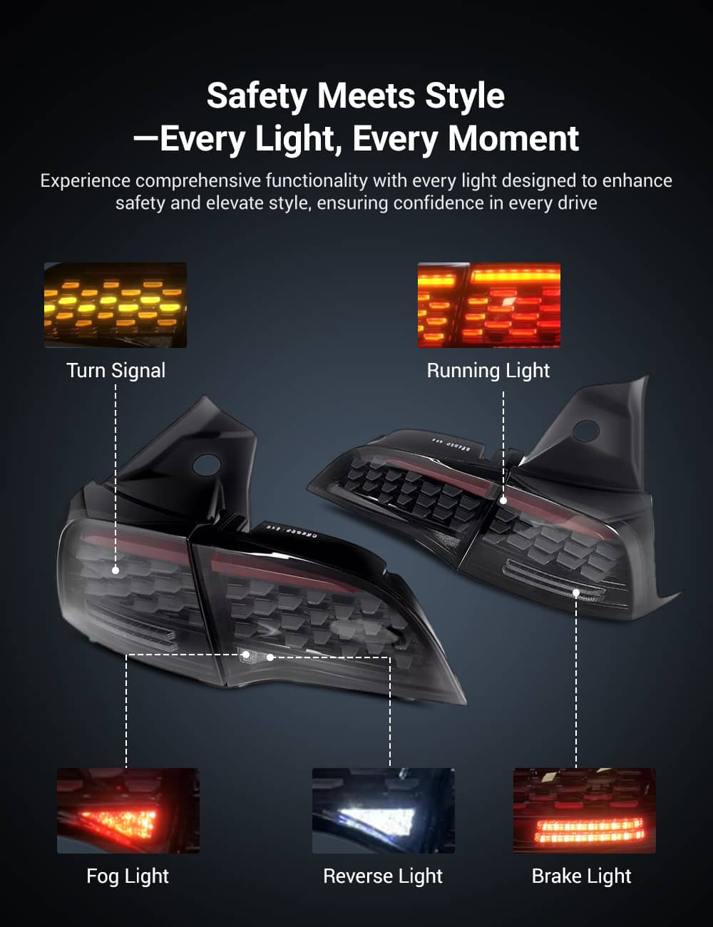 Upgraded Starlight LED Tail Light for Model 3/Y