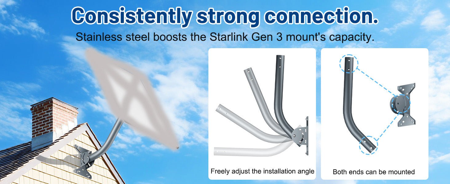 Adjustable Roof Wall Mount Kit V4 for Starlink Gen3 - Teskay