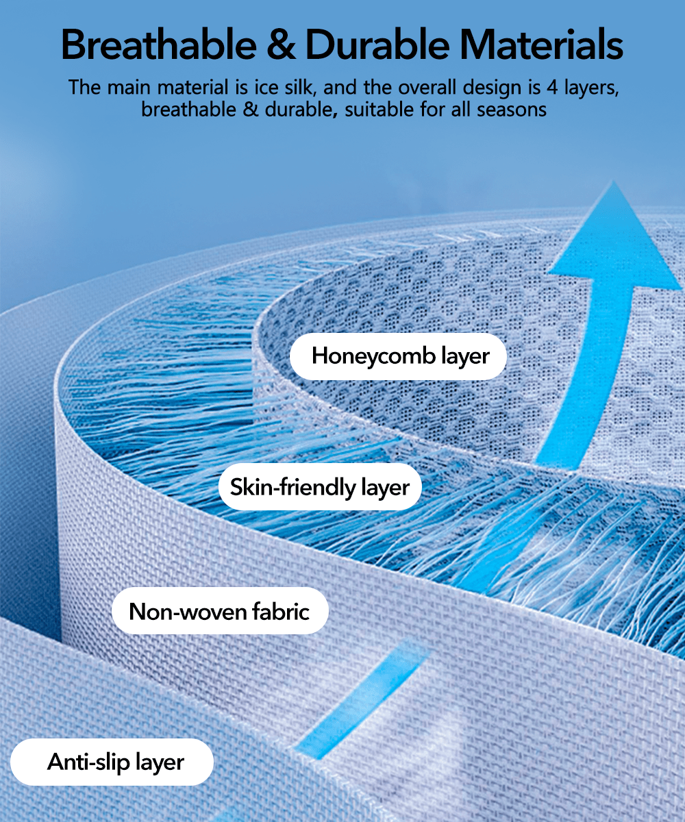 All Season Seat Ventilation Seat Covers for Model 3/Y - Teskay