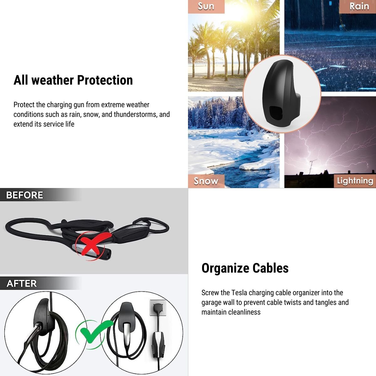 Charging Cable Organizer for Tesla (US Standard) 2017-2024 - Teskay