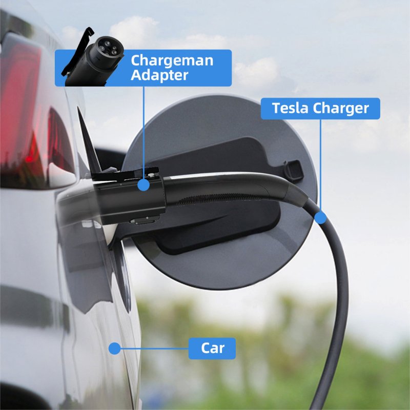 Charging Gun Adapter J1772 for Tesla - Teskay