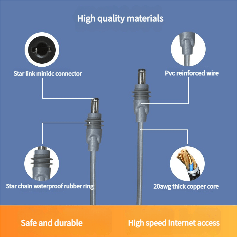 DC & Type-C to DC Power Adapter Cable for Starlink Mini - Teskay