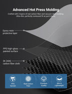Dry Carbon Fiber Center Console Cover For Tesla Model Y Juniper / Model 3 Highland - Teskay