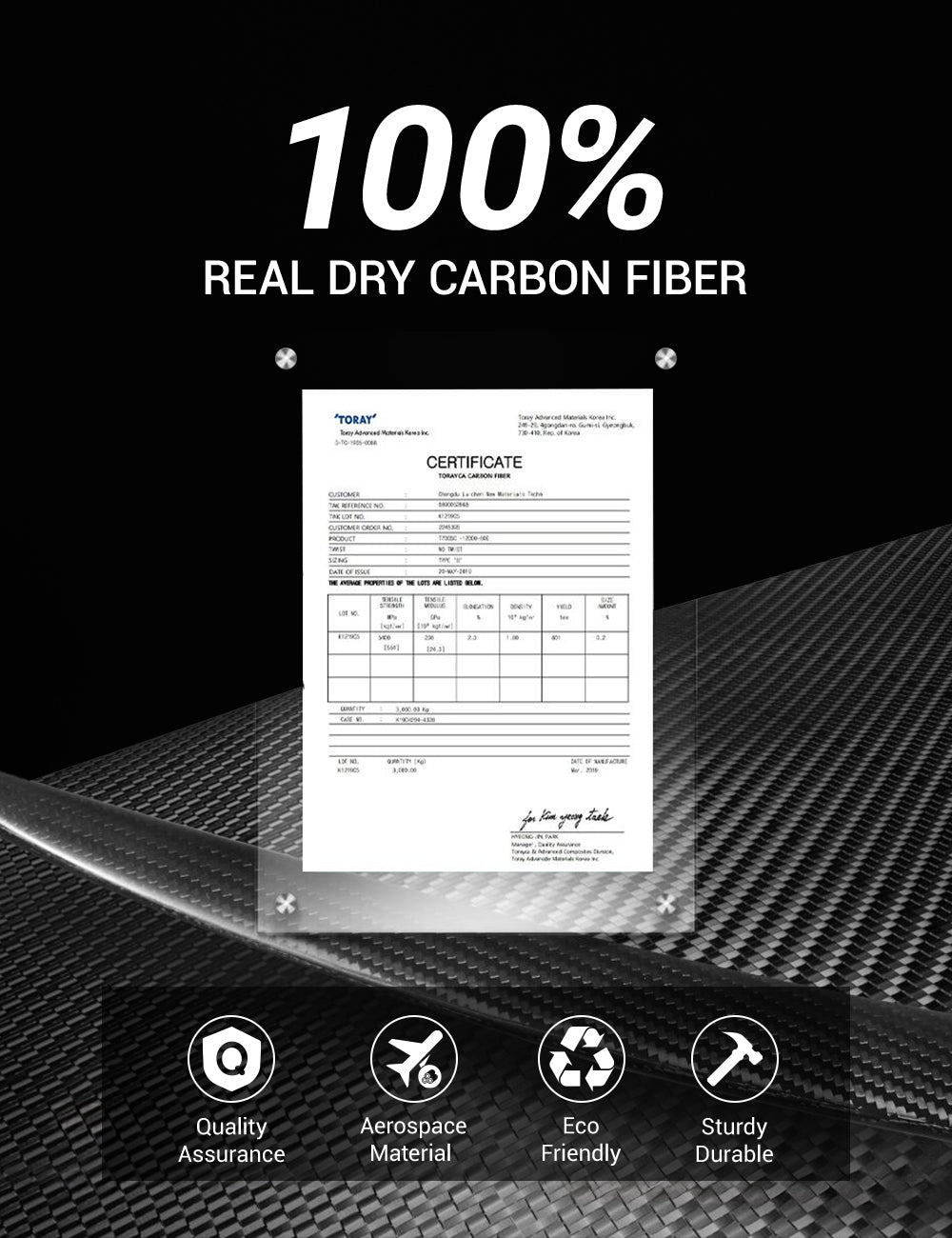 Highland Dry Carbon Fiber Performance Spoiler for Tesla Model 3/Y - Teskay