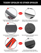 Highland Dry Carbon Fiber Performance Spoiler for Tesla Model 3/Y - Teskay