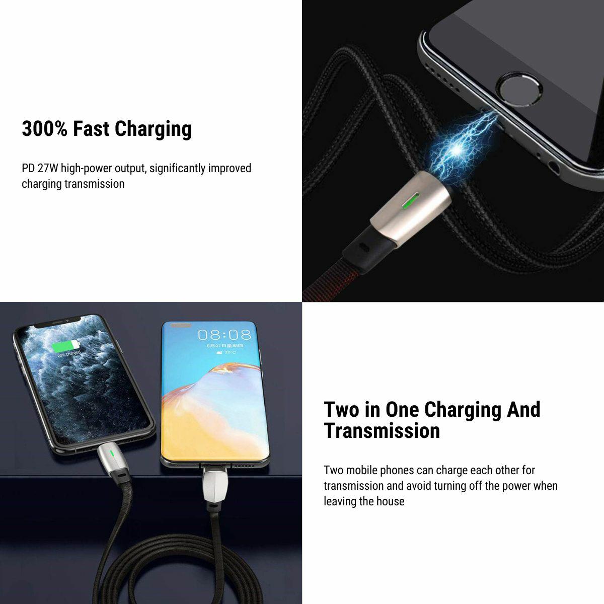 Fast Charging Data Cable for Tesla - Teskay