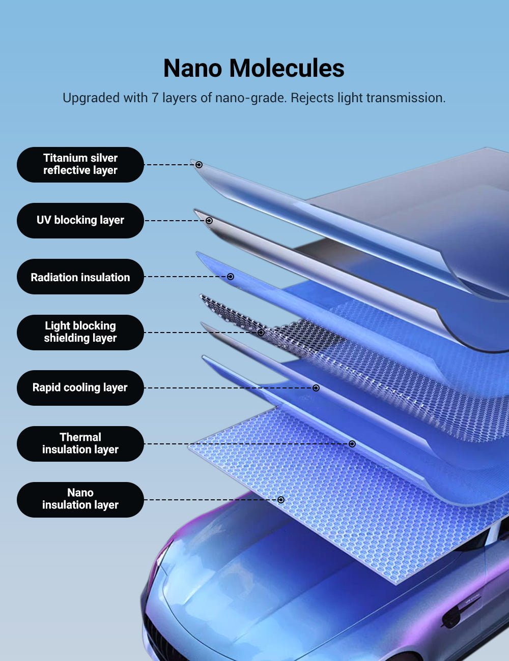 Front Windshield Sunshade for Tesla Cybertruck - Teskay