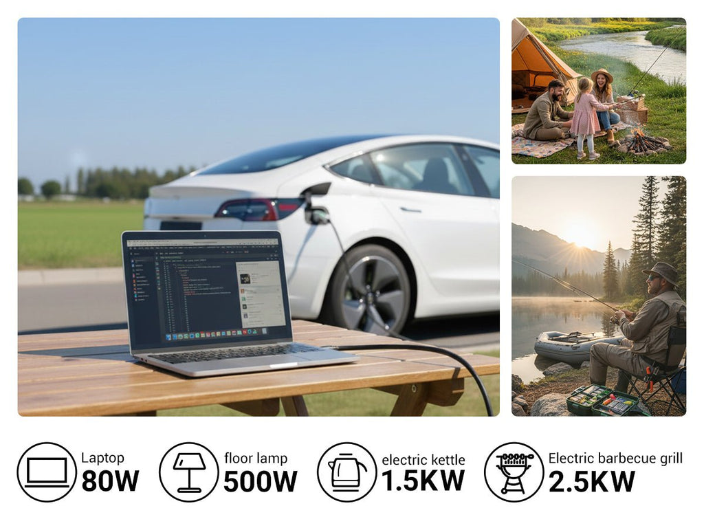 EV Premium V2L (Vehicle-to-Load) Adapter | Intelligent Safety