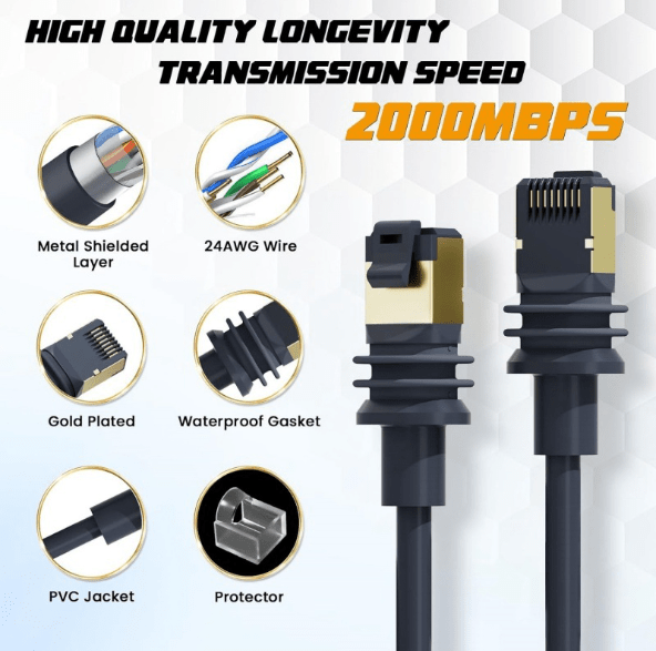 Replacement Starlink Cable Extension for Gen 3/Mini | High-Speed & Weatherproof - Teskay