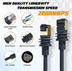 Replacement Starlink Cable Extension for Gen 3/Mini | High-Speed & Weatherproof - Teskay
