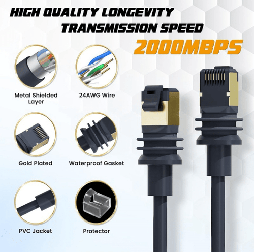 Replacement Starlink Cable Extension for Gen 3/Mini | High-Speed & Weatherproof - Teskay