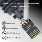 Replacement Starlink Cable Extension for Gen 3/Mini | High-Speed & Weatherproof - Teskay