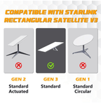 Replacement Starlink Cable Extension for Gen 3/Mini | High-Speed & Weatherproof - Teskay