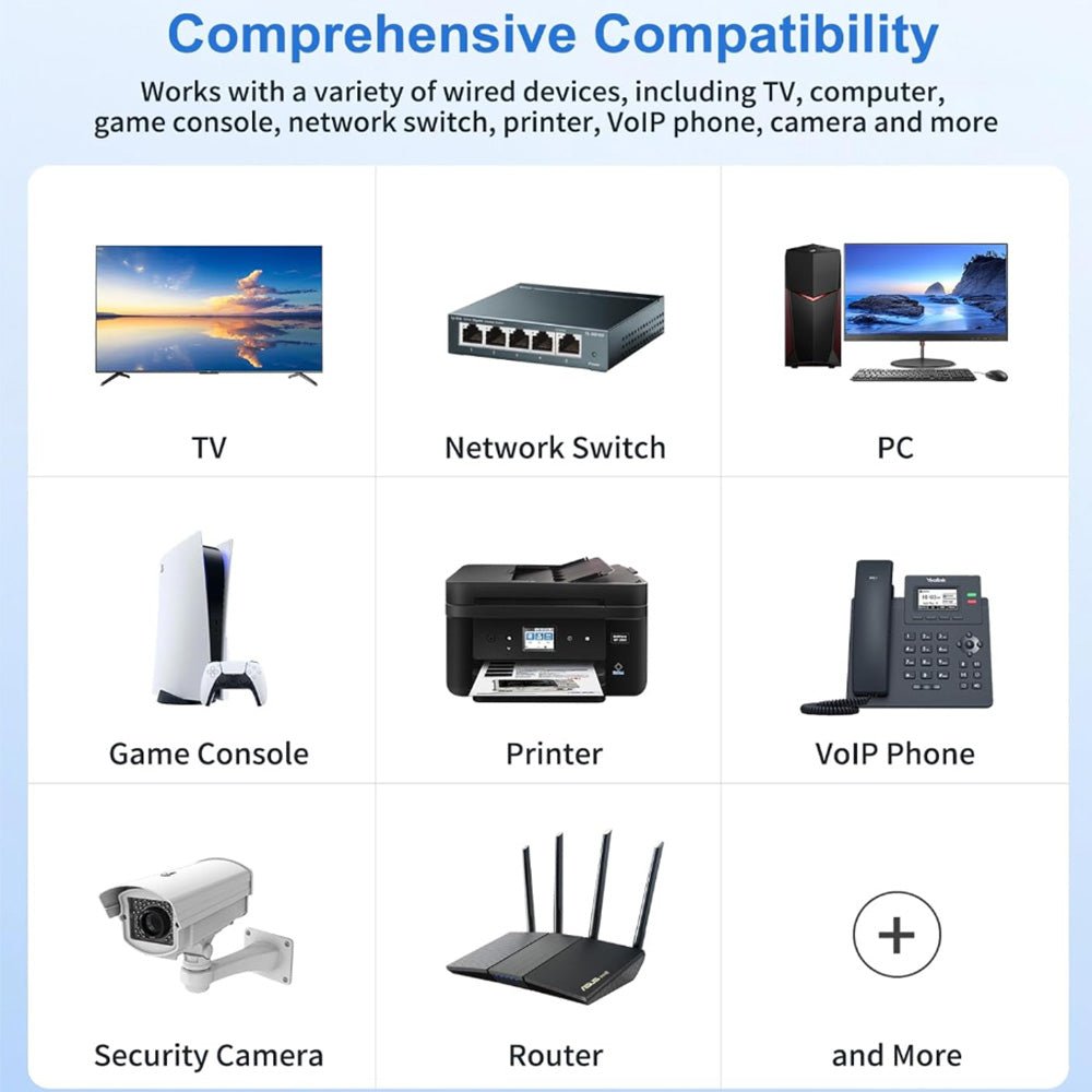 Starlink Ethernet Adapter for Gen 2 | Wired Connection to RJ45 - Teskay