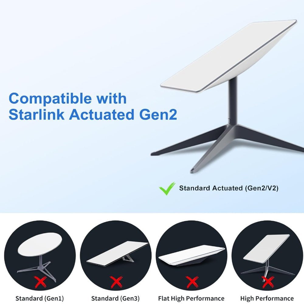 Starlink Ethernet Adapter for Gen 2 | Wired Connection to RJ45 - Teskay