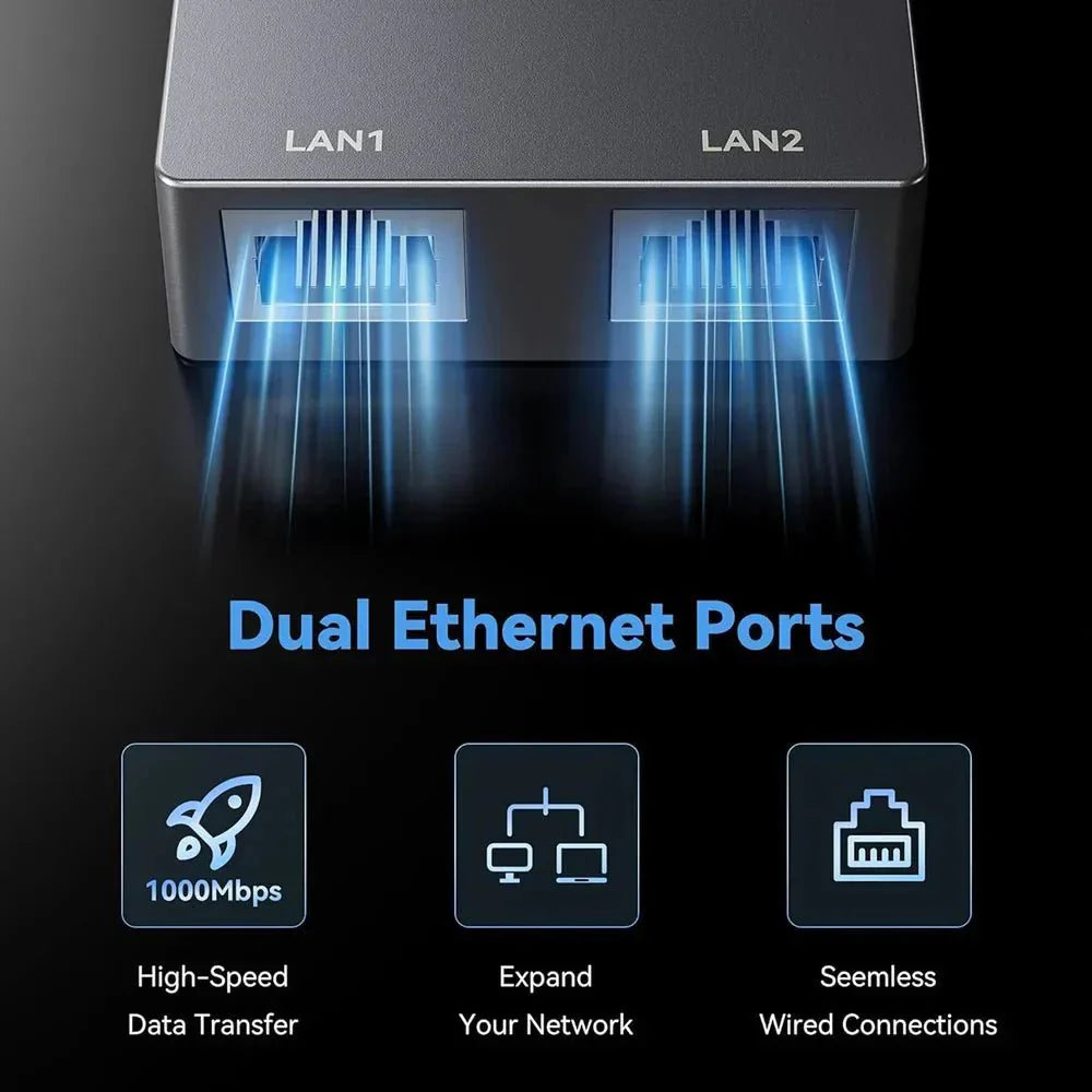 Starlink Gen 2 Dual-Port Ethernet Adapter | 2-in-1 RJ45 Splitter - Teskay