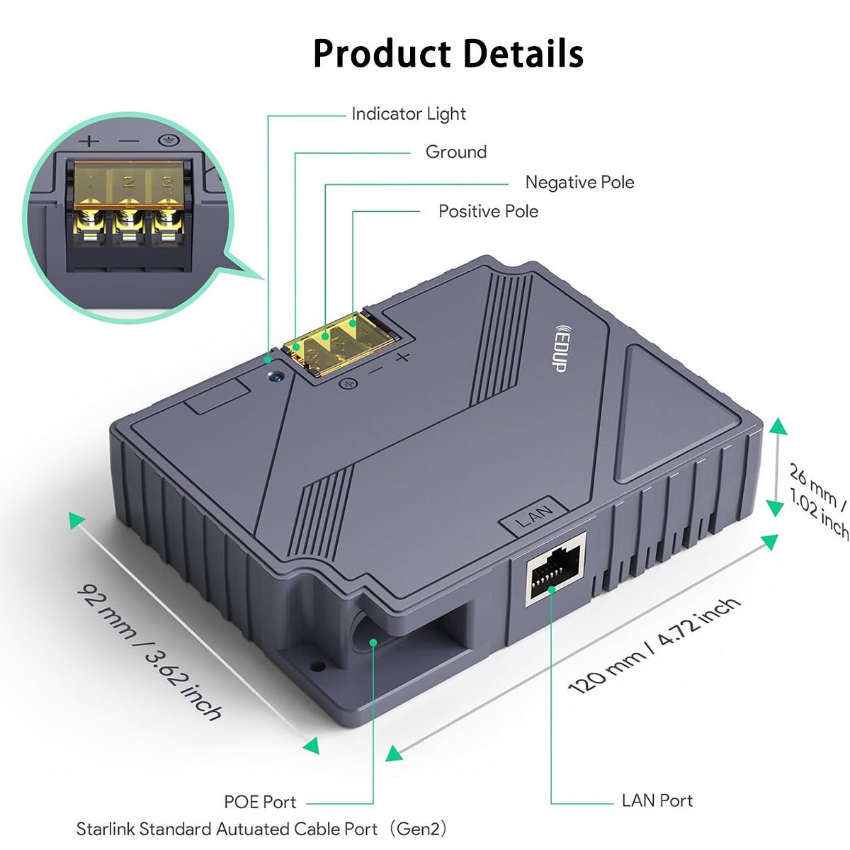 Starlink Gen 2 POE Injector | 3-in-1 DC Power Converter - Teskay