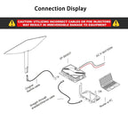 Starlink Gen 2 POE Injector | 3-in-1 DC Power Converter - Teskay
