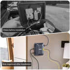 Starlink Gen 3 PoE Injector | 200W 5-in-1 Power Adapter with USB-C - Teskay
