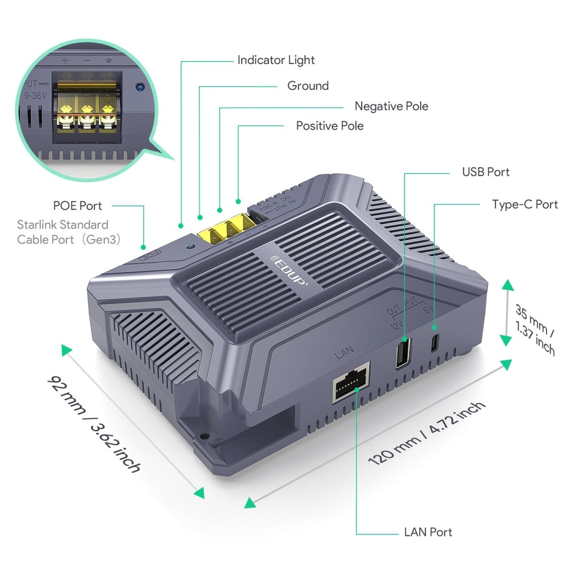 Starlink Gen 3 PoE Injector | 200W 5-in-1 Power Adapter with USB-C - Teskay