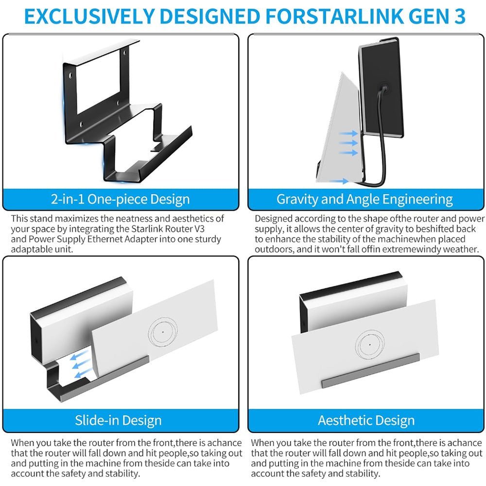 Starlink Gen 3 Router Mount | All-in-One Metal Wall Mount Kit - Teskay