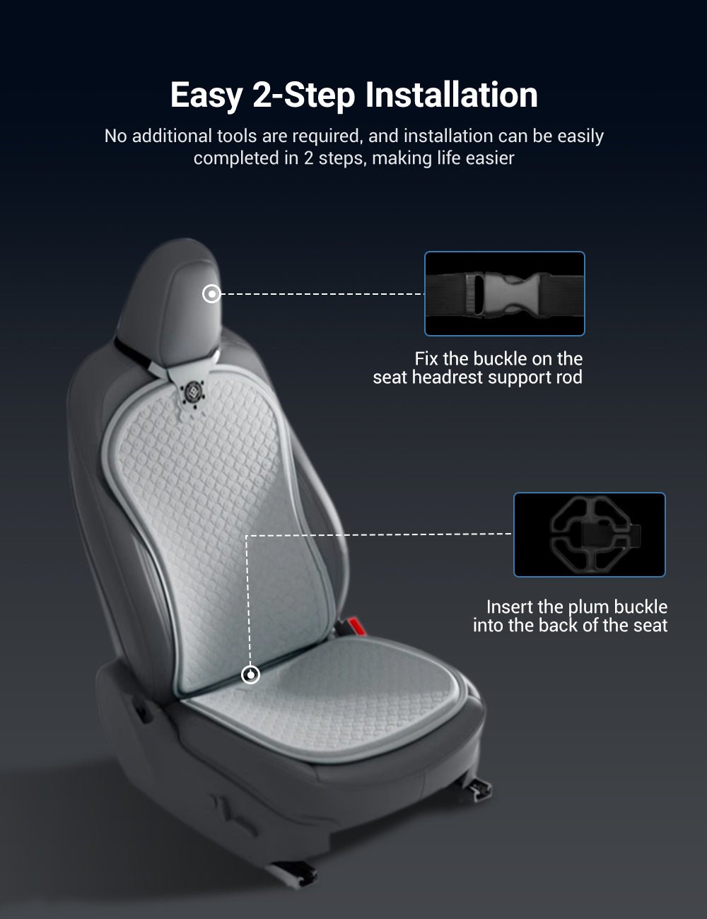 Summer Cooling Seat Covers for Tesla Model 3/Y - Teskay