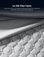 Summer Cooling Seat Covers for Tesla Model 3/Y - Teskay