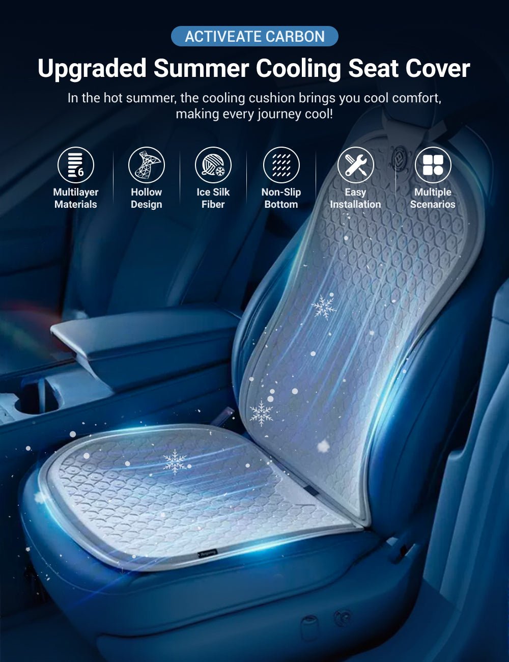 Summer Cooling Seat Covers for Tesla Model 3/Y - Teskay