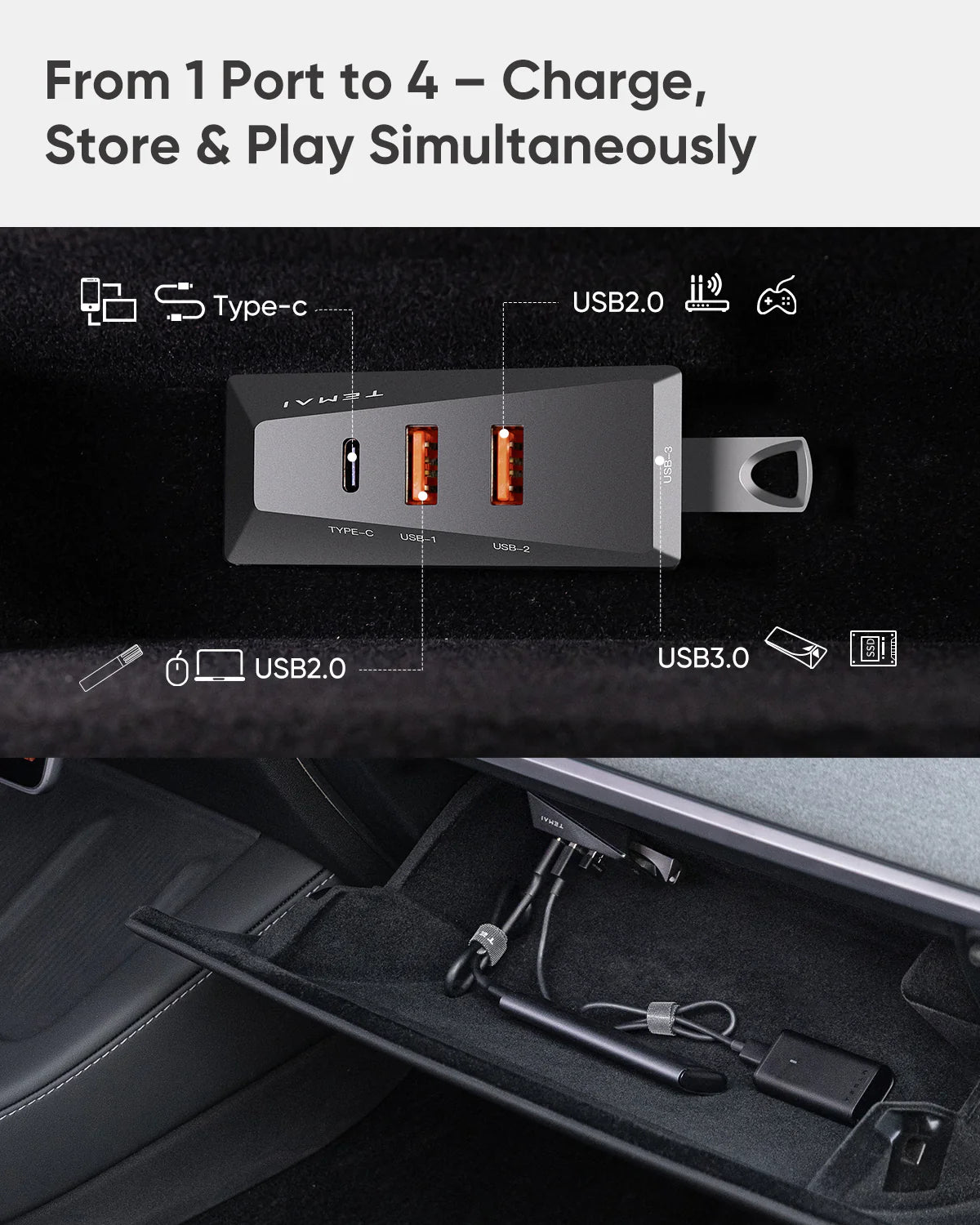 Glovebox USB Hub, Compatible with Tesla Model 3 & Model Y