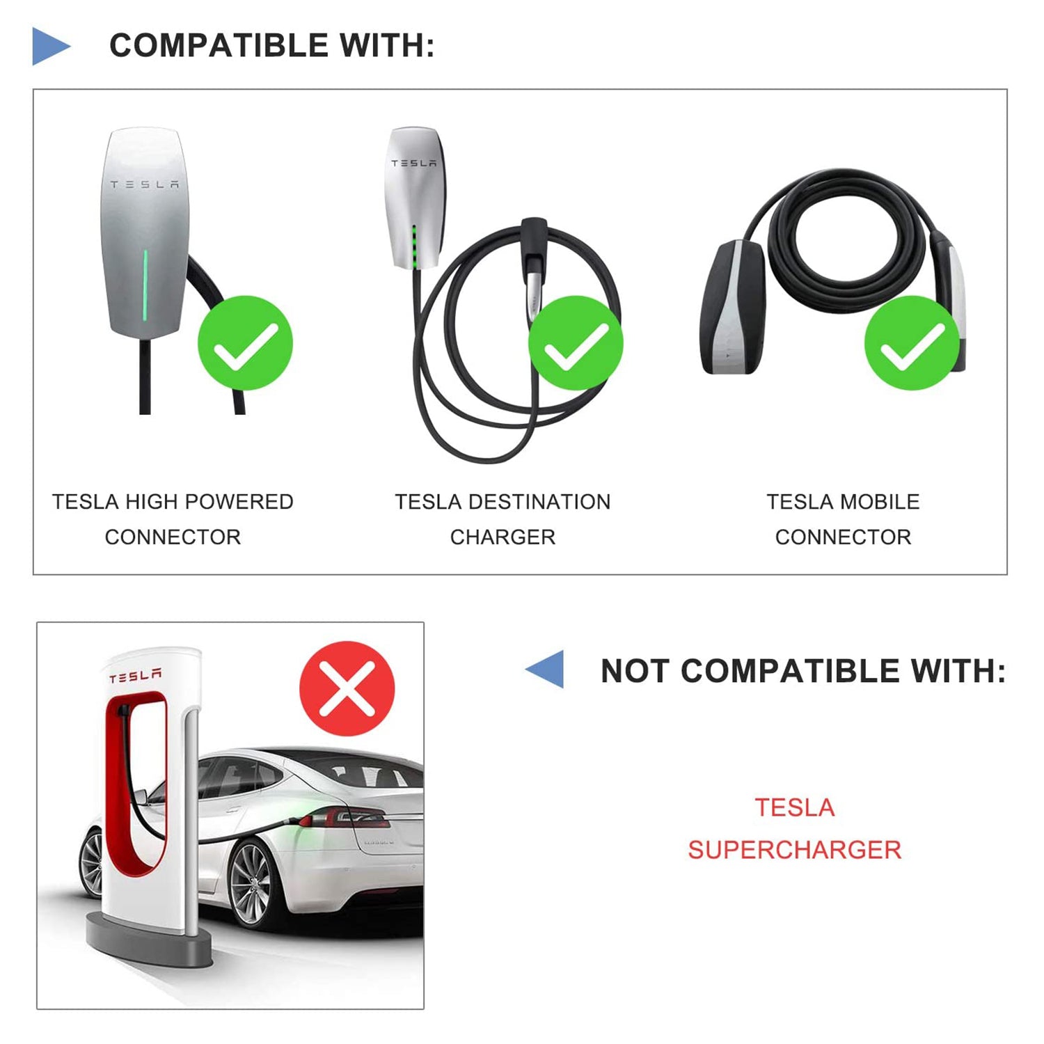 Tesla to J1772 EV Charging Adapter | 250V |40A - Teskay