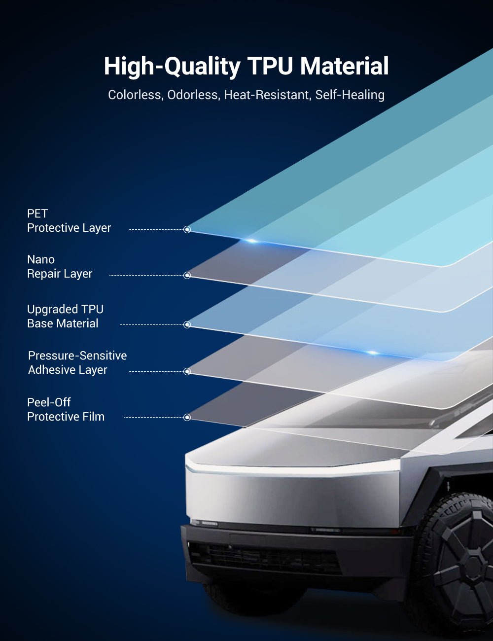 TPU Full Car Paint Protection Film for Tesla Cybertruck - Teskay