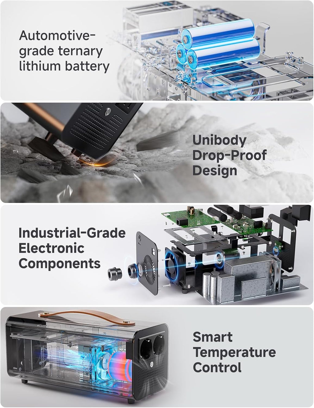 Vehicle to load EV Discharger for Model Y/3/X/S