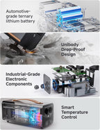 Vehicle to load EV Discharger for Model Y/3/X/S