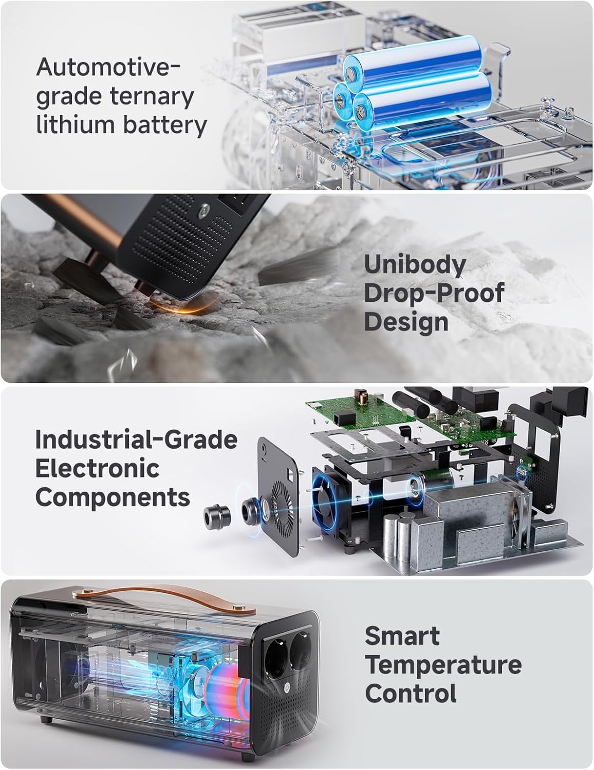 Vehicle to load EV Discharger for Model Y/3/X/S