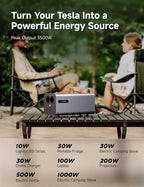 Vehicle to load EV Discharger for Model Y/3/X/S