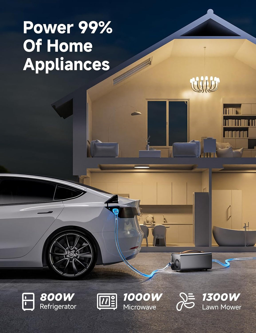 Vehicle to load EV Discharger for Model Y/3/X/S