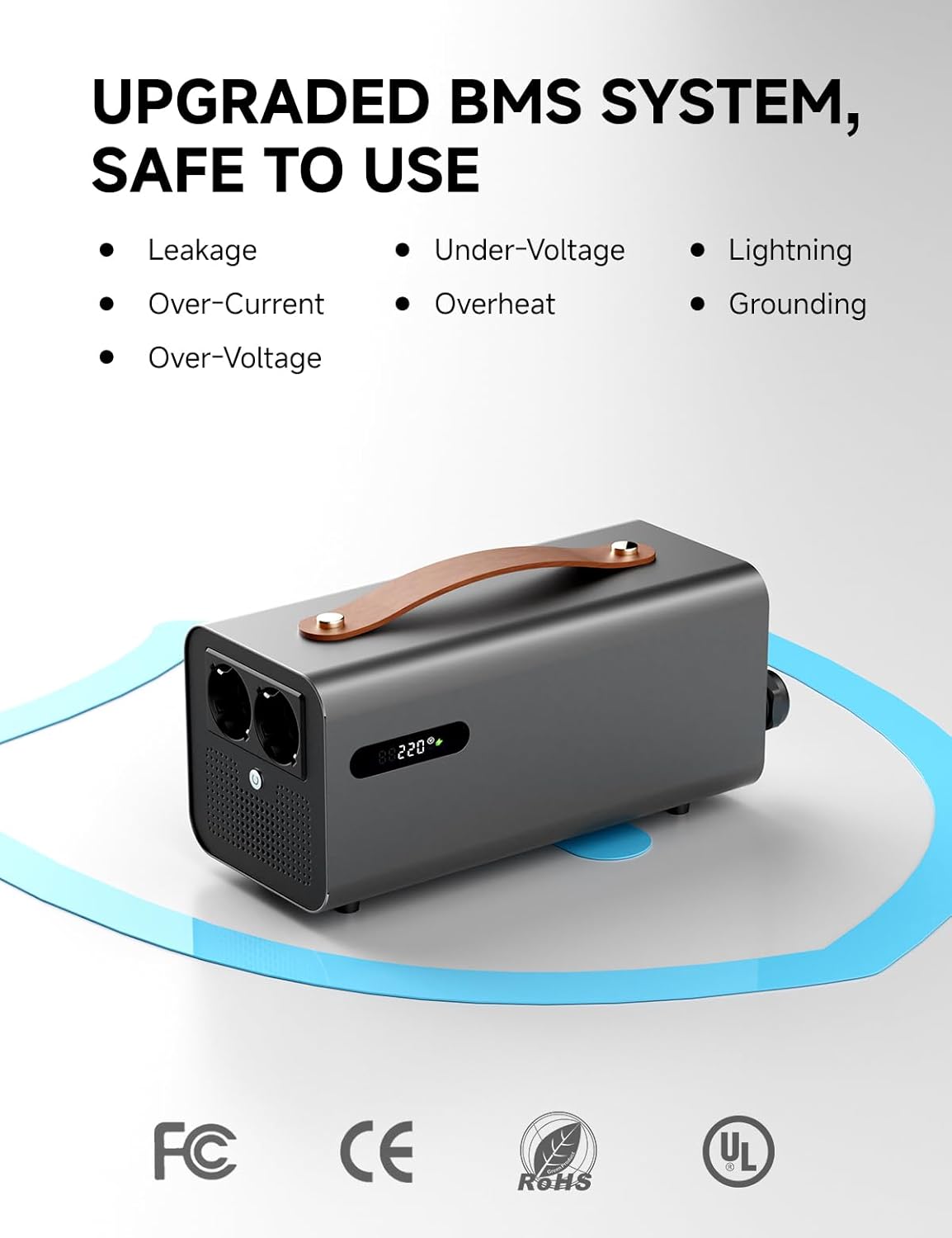 Vehicle to load EV Discharger for Model Y/3/X/S