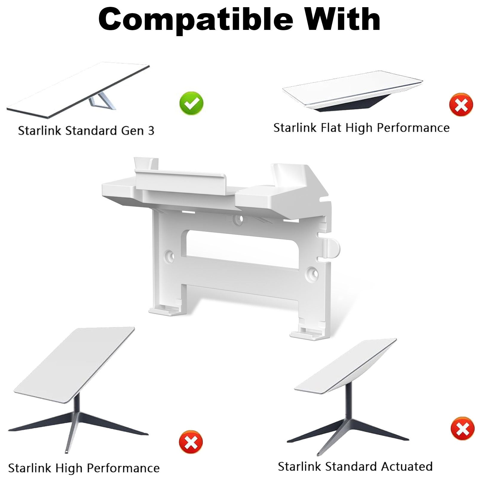 Wall Mount Kit for Starlink Gen 3 Router & Power Adapter - Teskay