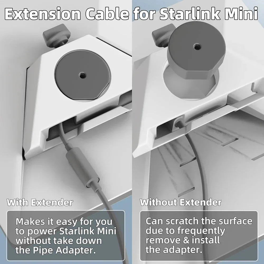 Waterproof DC Extension Cable (Female to Male) for Starlink Mini - Teskay