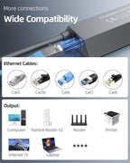 Wired Connection to RJ45 for Starlink Gen 2 Ethernet Adapter - Teskay